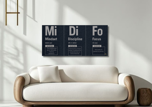 Mindset Discipline Focus // split poster // a4 and a3